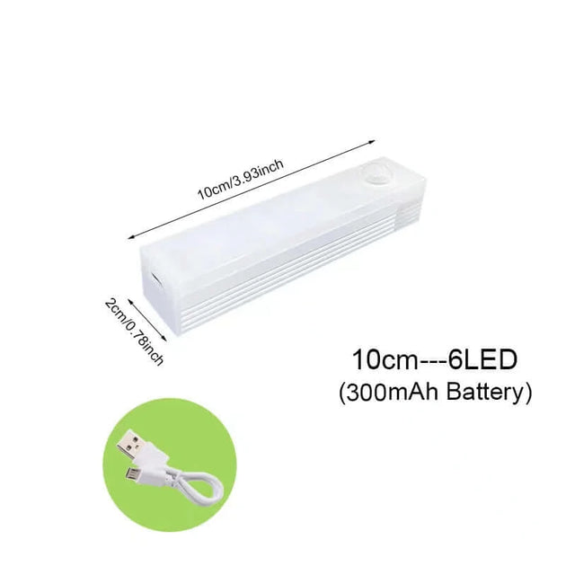 Illuminate Any Space with Ease: Wireless LED Motion Sensor Night Light econXpress